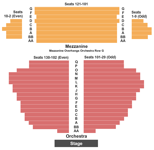 Samuel J. Friedman Theatre Punch Seating Chart